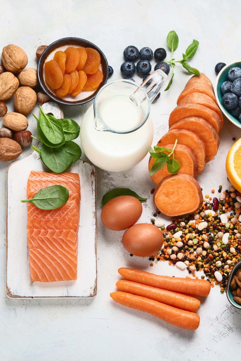 Eye nutrition foods